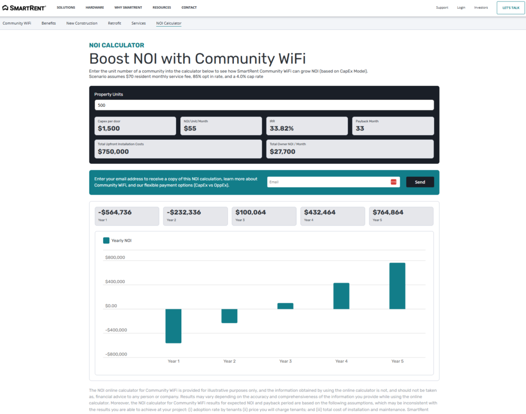 5 Page Microsite - Community WiFi screenshot 2025 12 18 132549